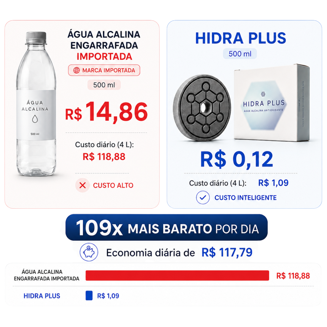 Hidra Pure® portátil em uso